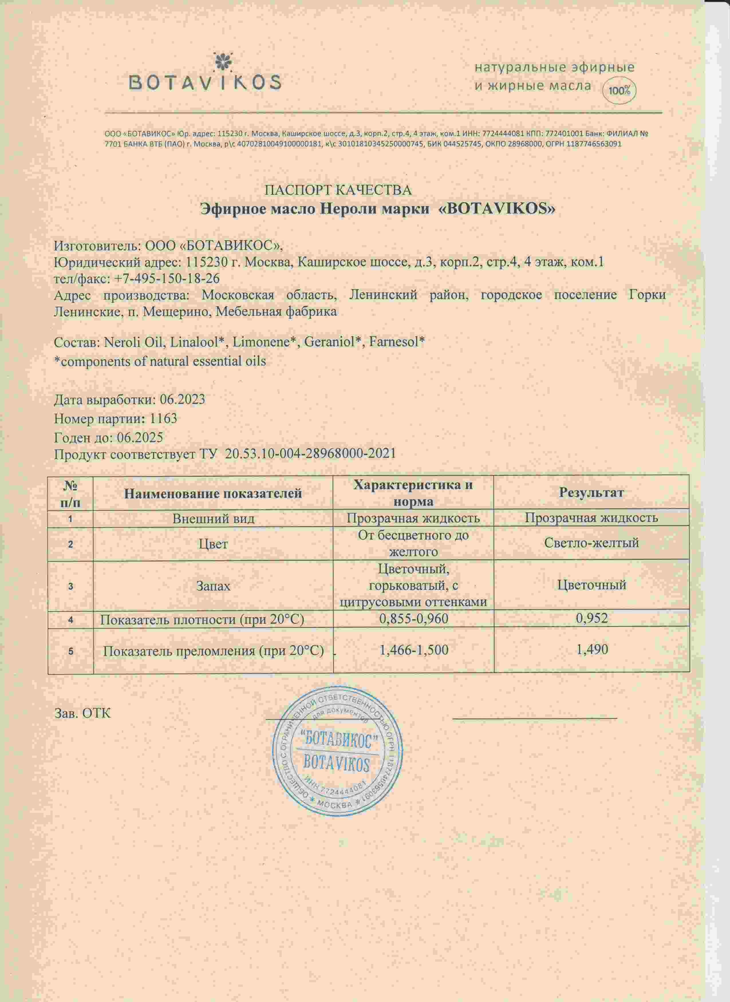 Паспорт №062023